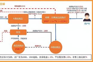 雷竞技首页推荐